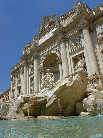 Trevibrunnen