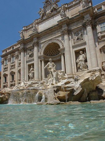 Fotos Trevibrunnen