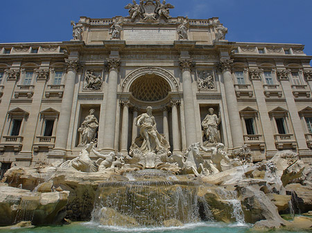 Foto Trevibrunnen